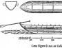 ทีม Cossack Seagull - กะลาสีเรือมืออาชีพ