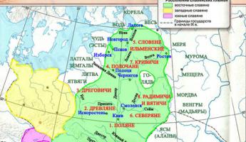 De onde vem o nome das tribos eslavas Drevlyans?